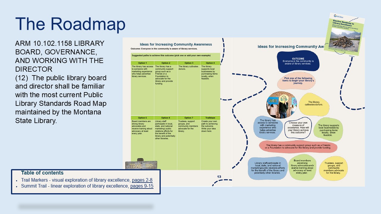 Roadmap slide from increasing community awareness