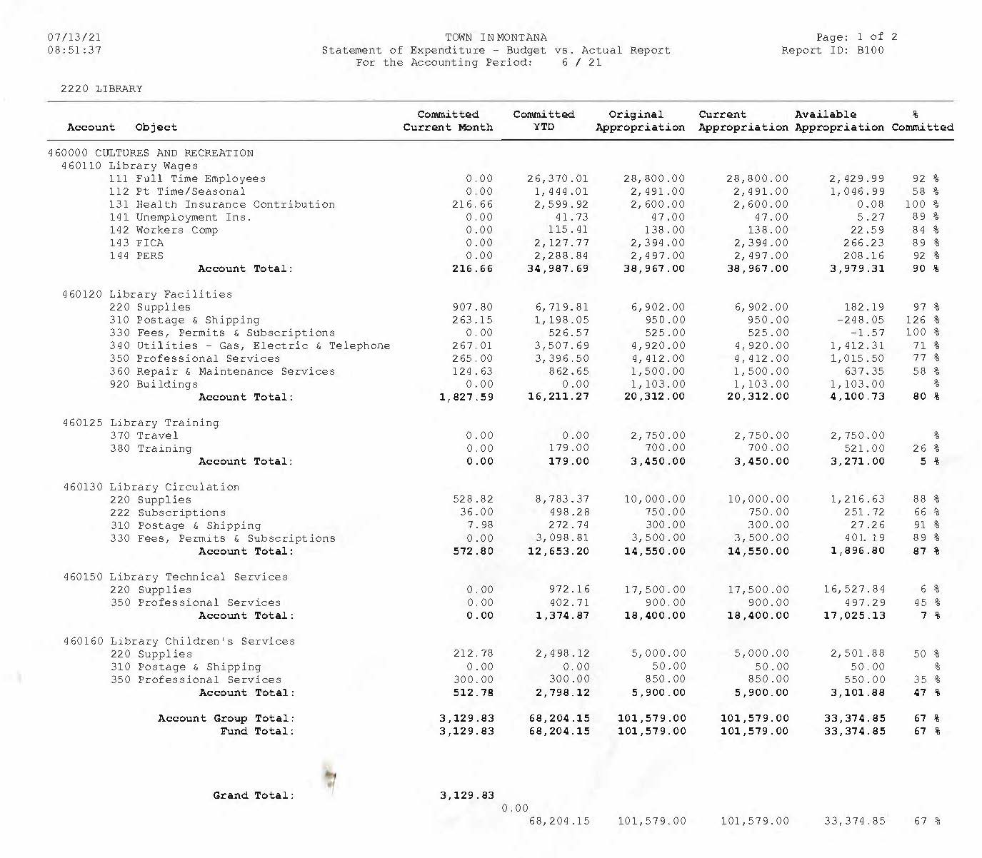 Image of an example expense report from a Montana library